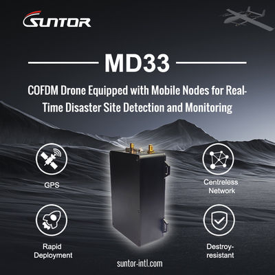 передатчик 30Mbps 2.4G 30km долгосрочный видео- для UAV