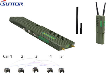 Point To Multipoint Mesh Network Equipment Video Transceier  Unmanned Systems